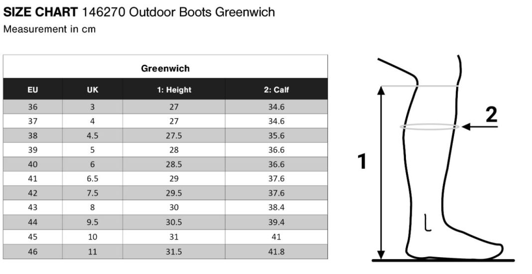 størrelsesskema-greenwich-boots